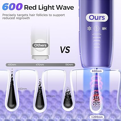 Ipl Laser Freezing Point Hair Removal Instrument